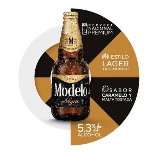 Modelo Negra Casa Modelo Mexican Beer edu.svet.gob.gt